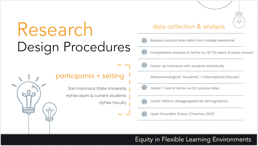 Research Design Procedures